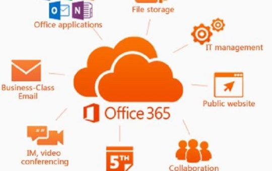 Office 365 Unlicensed Product Issue: Expert Solutions For Resolving Errors